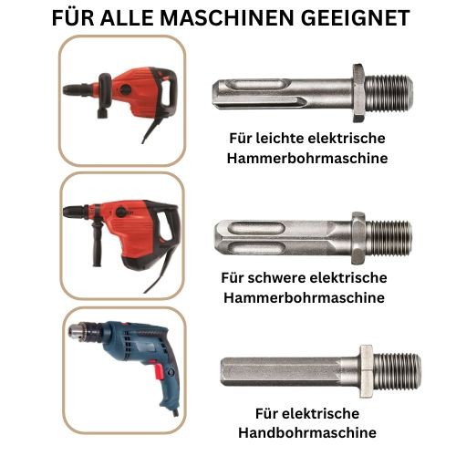 Profibohrer Holzspalter-Aufsatz mit verschiedenen Schäften neben Holzscheiten